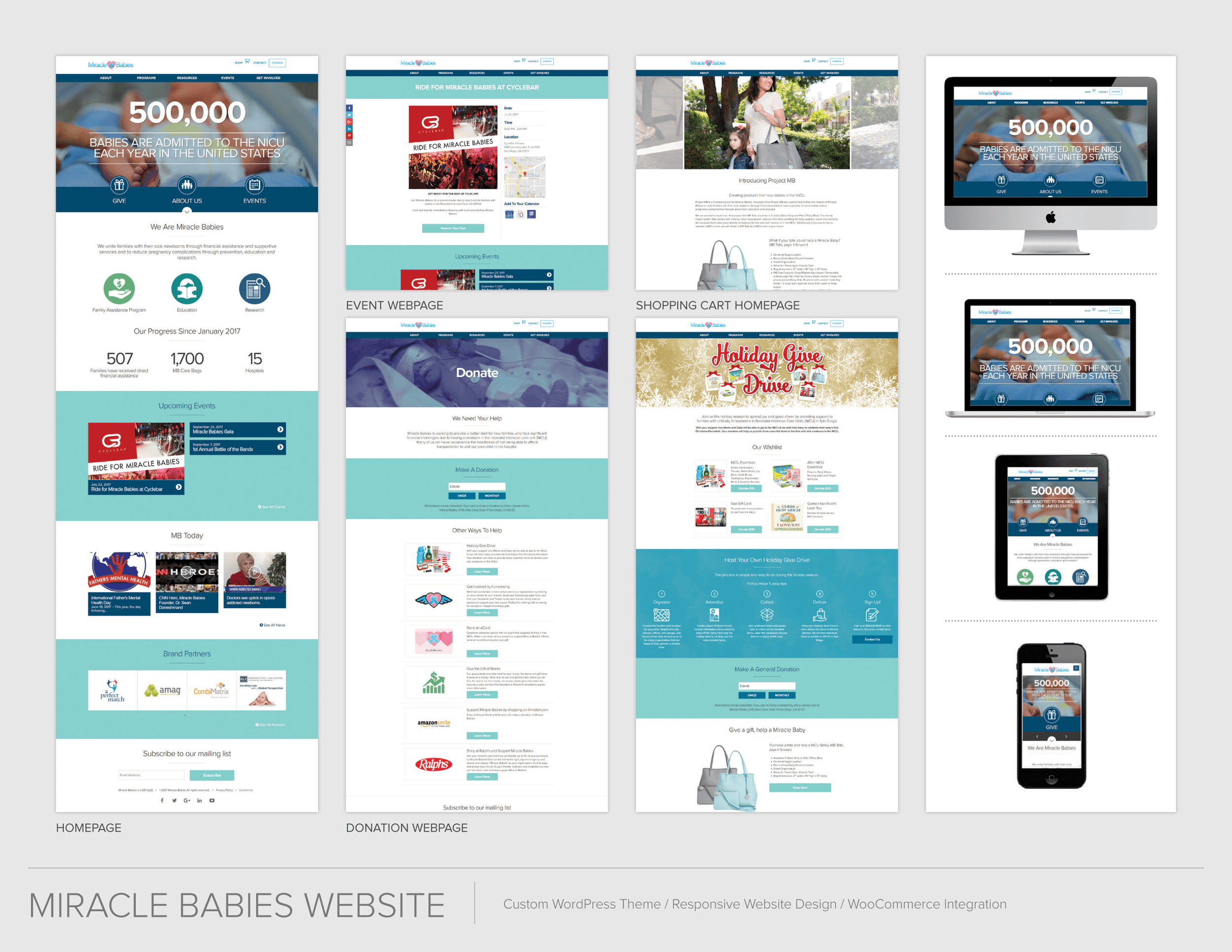 Miracle Babies Website